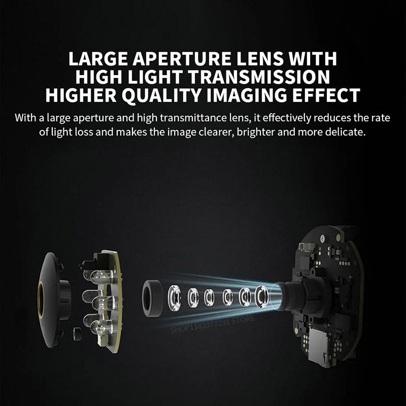 กล้องวงจรปิดอัจฉริยะ 2K 360 °  - Eufy Camera E220 บทวิจารณ์และราคา